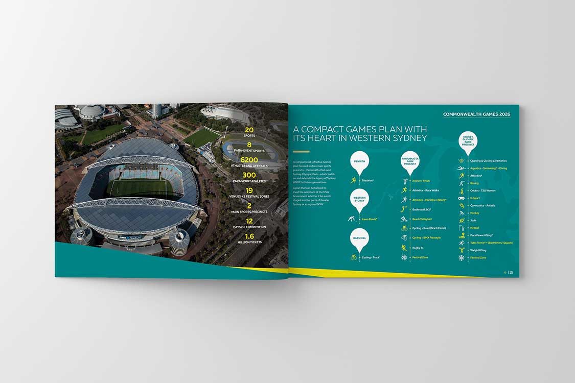 Commonwealth Games Australia pitch document infographic